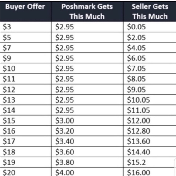 FREE Dice silver hoop earrings - Picture 6 of 9